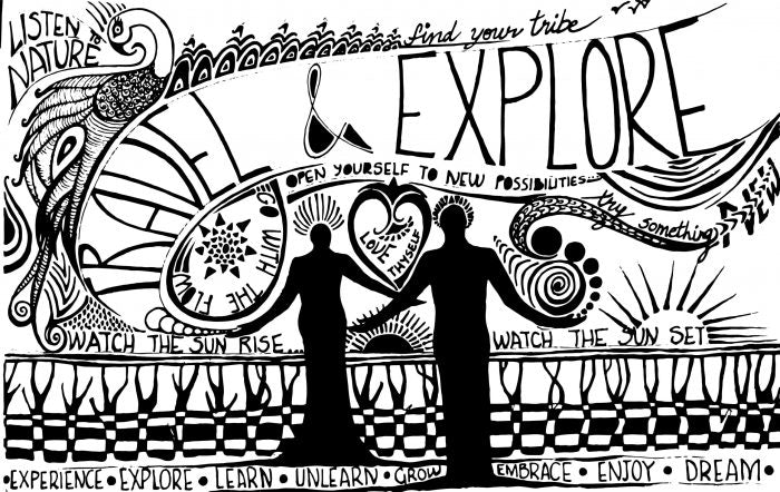 Travel and Explore Art Print